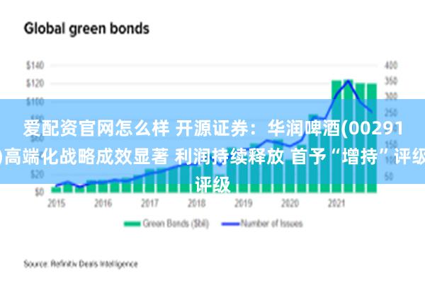 爱配资官网怎么样 开源证券：华润啤酒(00291)高端化战略成效显著 利润持续释放 首予“增持”评级