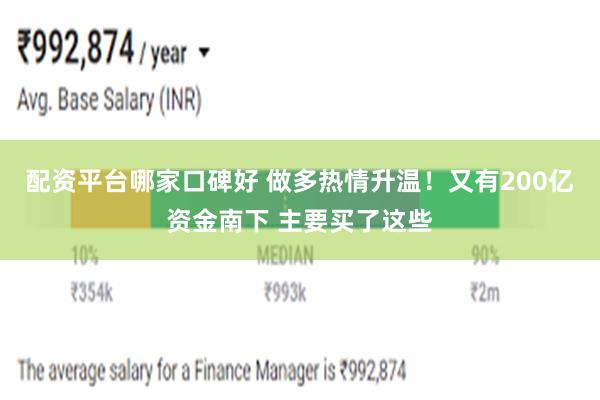 配资平台哪家口碑好 做多热情升温！又有200亿资金南下 主要买了这些