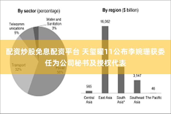 配资炒股免息配资平台 天玺曜11公布李婉珊获委任为公司秘书及授权代表