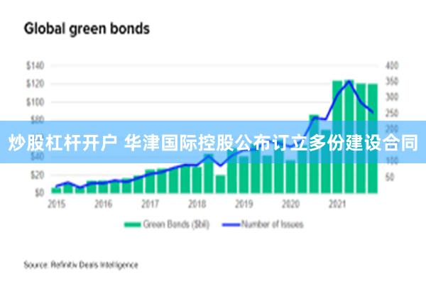 炒股杠杆开户 华津国际控股公布订立多份建设合同