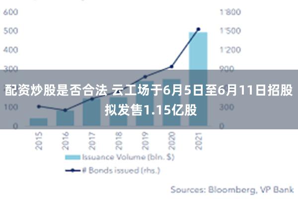 配资炒股是否合法 云工场于6月5日至6月11日招股 拟发售1.15亿股