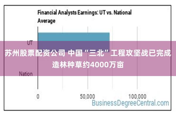 苏州股票配资公司 中国“三北”工程攻坚战已完成造林种草约4000万亩