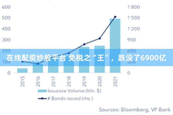 在线配资炒股平台 免税之“王”，跌没了6900亿