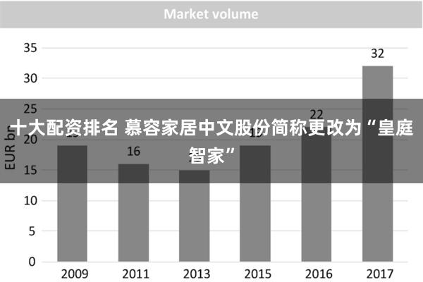 十大配资排名 慕容家居中文股份简称更改为“皇庭智家”