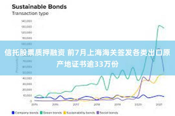 信托股票质押融资 前7月上海海关签发各类出口原产地证书逾33万份