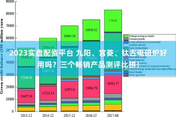 2023实盘配资平台 九阳、宫菱、钛古电磁炉好用吗？三个畅销产品测评比拼！