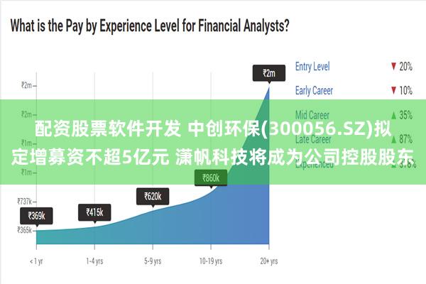 配资股票软件开发 中创环保(300056.SZ)拟定增募资不超5亿元 潇帆科技将成为公司控股股东