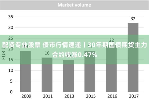 配资专业股票 债市行情速递丨30年期国债期货主力合约收涨0.47%