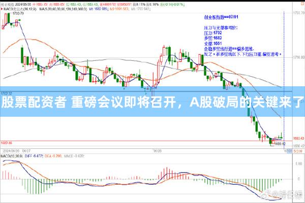 股票配资者 重磅会议即将召开，A股破局的关键来了