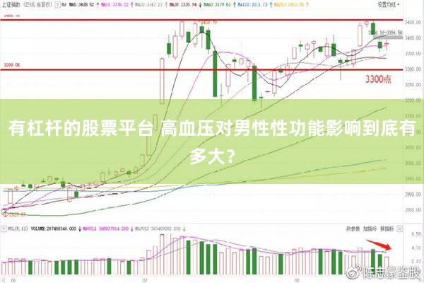 有杠杆的股票平台 高血压对男性性功能影响到底有多大？